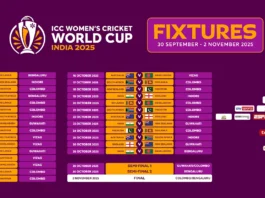 ICC Women’s Cricket World Cup 2025: Full Schedule, Match Timings, and Venues
