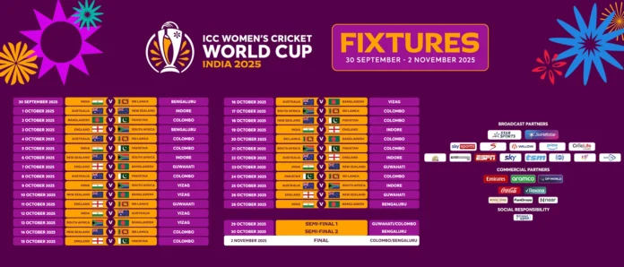 ICC Women’s Cricket World Cup 2025: Full Schedule, Match Timings, and Venues