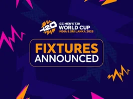 ICC Men’s T20 World Cup 2026