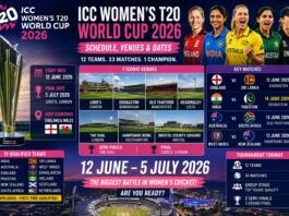 ICC Women’s T20 World Cup 2026 Full Schedule, Venues, Dates & Teams