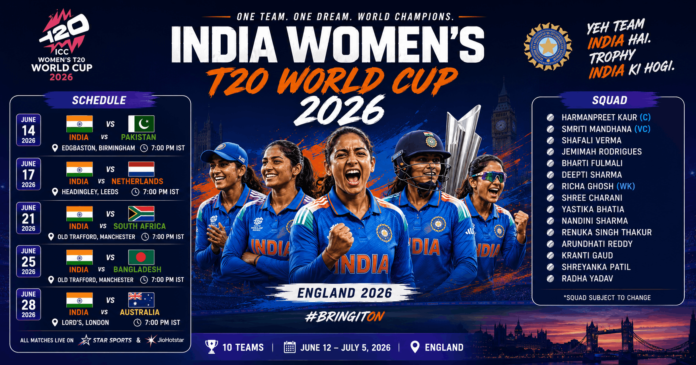 India Women's T20 World Cup 2026 - Schedule and Squad