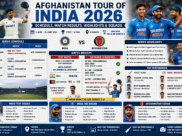 Afghanistan Tour of India 2026