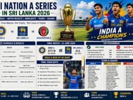 Tri Nation A Series in Sri Lanka 2026